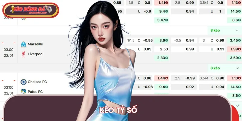 Kèo tỷ số đòi hỏi bạn phải dự đoán kết quả chính xác